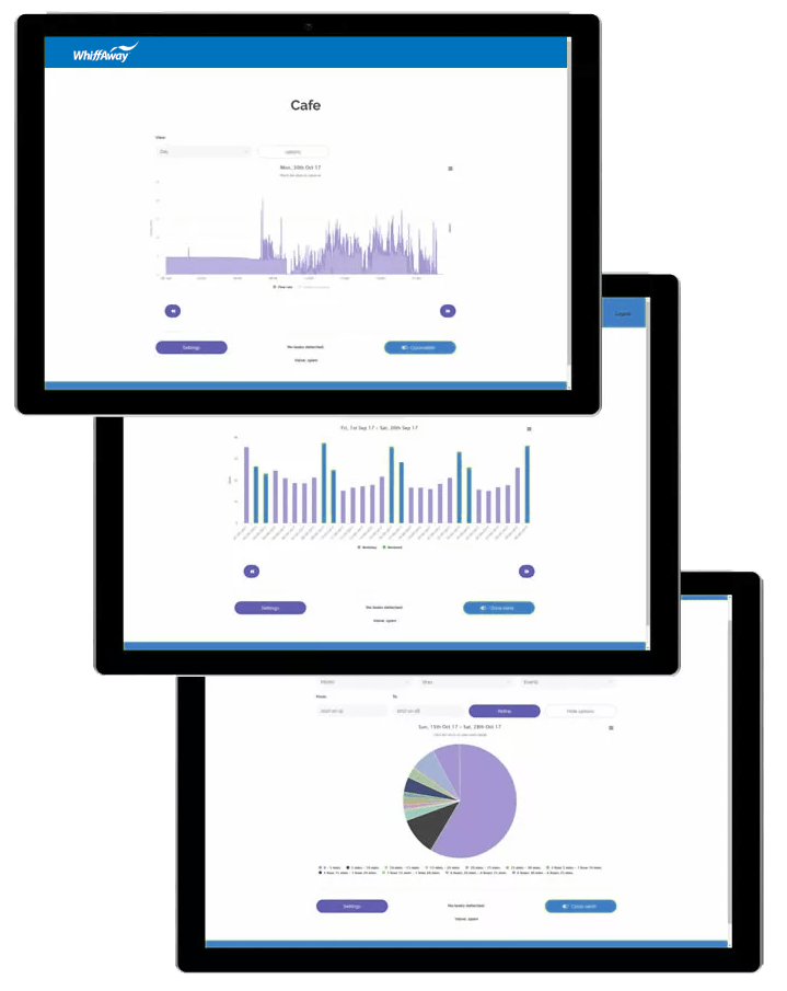 Smart water management interface 1